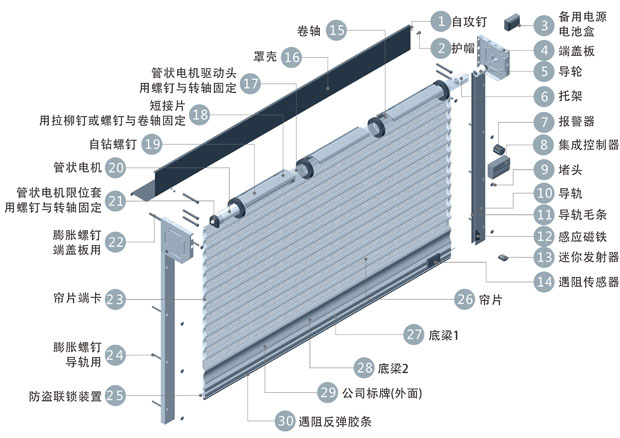 云阳银行专用防盗卷帘门